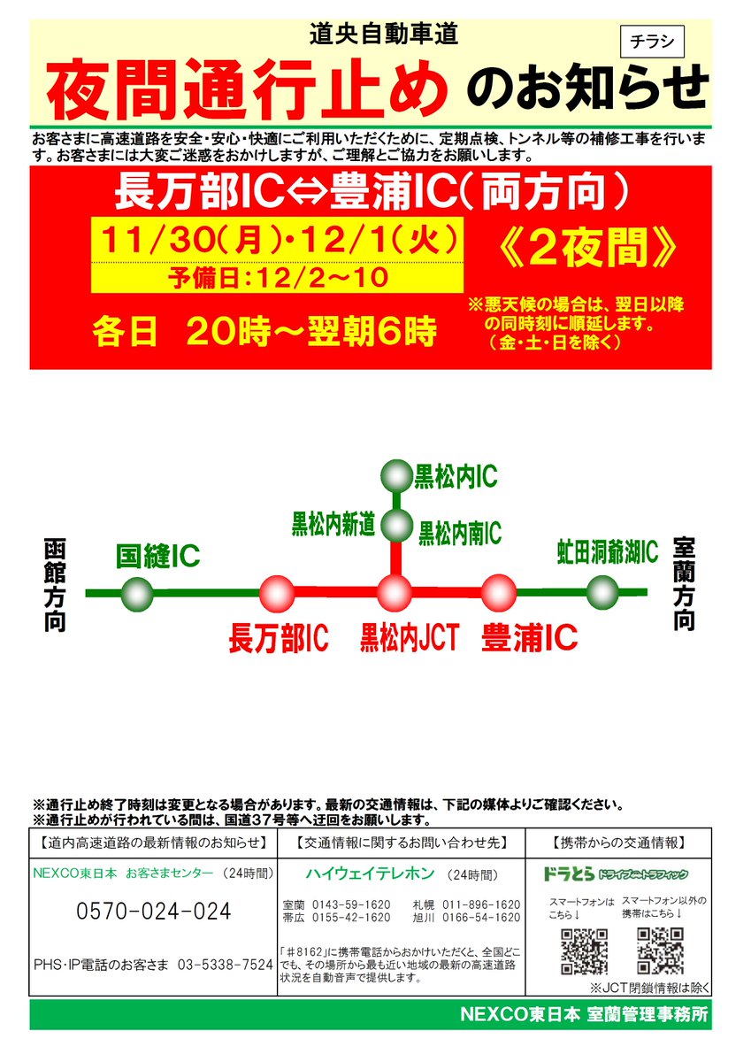 通行止め 高速 道路 北海道