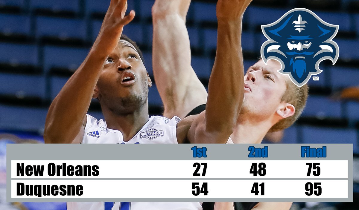 PrivateerSports's tweet photo. Early Duquesne run spells doom as UNO men's basketball falls, 95-75: https://t.co/uXRQBcbqjl #GeauxUNO https://t.co/0xzlyN2hhr