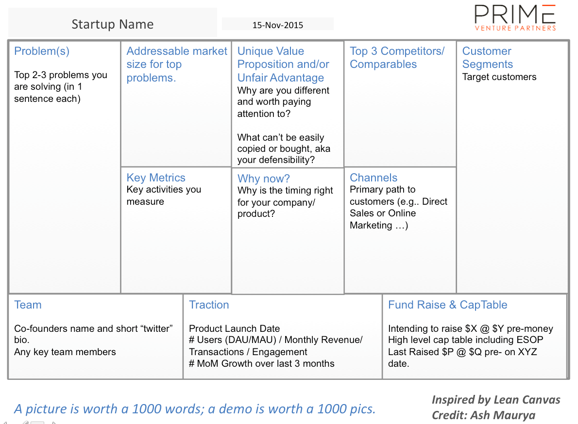 amitsomani's tweet photo. Here's a template we recommend for the entrepreneurs who pitch us. (Credit @ashmaurya) #ThePrimeChat @Primevp_in https://t.co/uH0gN1yXUN