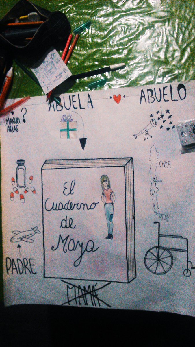 julietaxvii's tweet photo. #CuadernoDeMaya - Isabel Allende https://t.co/6WJD7hB1Ms