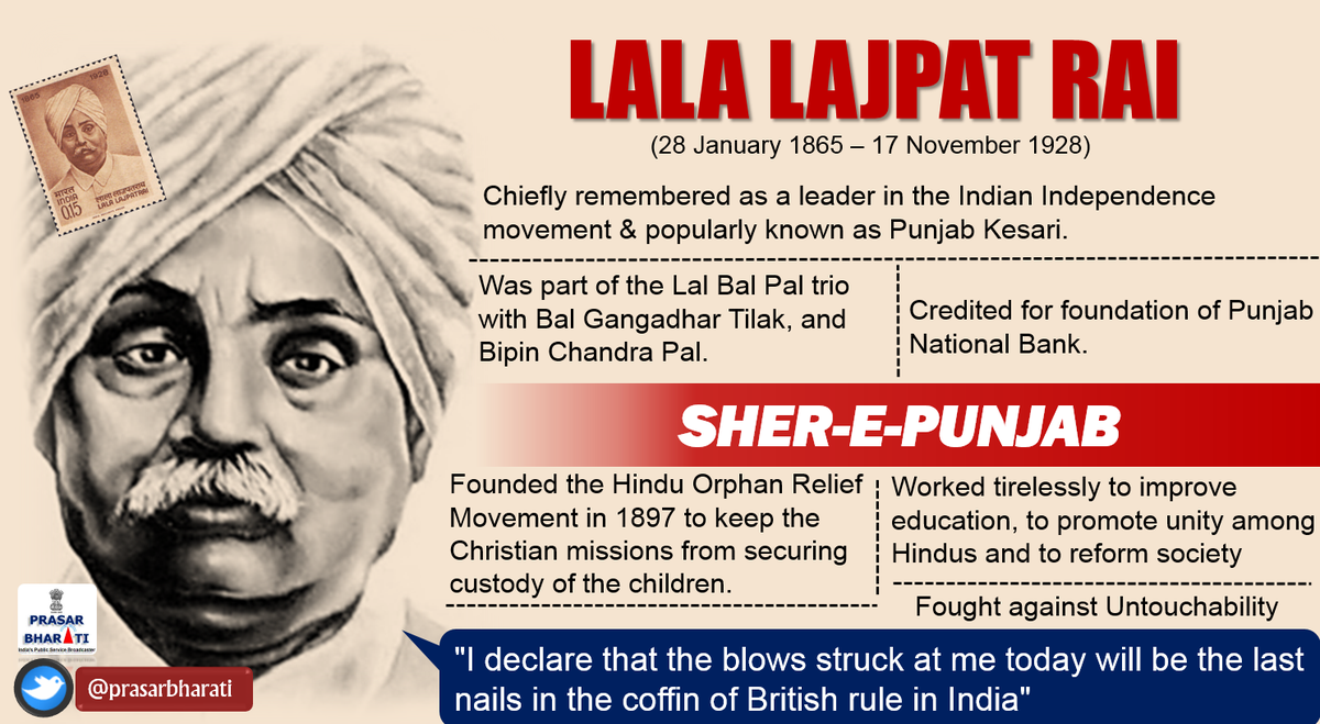 prasarbharati's tweet photo. Tributes to the Great freedom fighter &amp; social reformer "Sher-E-Punjab" #LalaLajpatRai on his Death Anni today. https://t.co/kgJ9qS3KbQ
