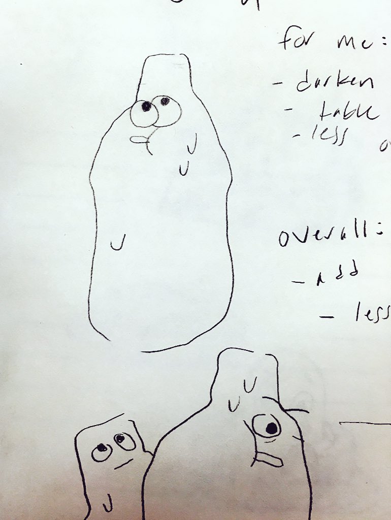 critique notes 