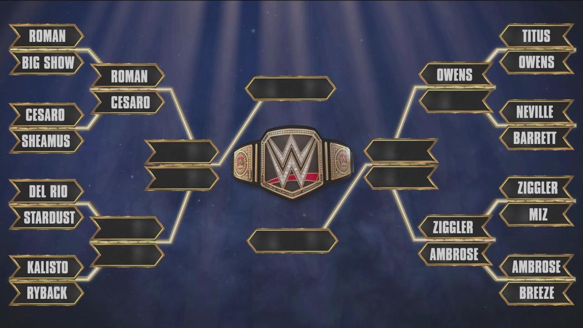 Updated Brackets For The WWE World Heavyweight Title Tournament, RAW