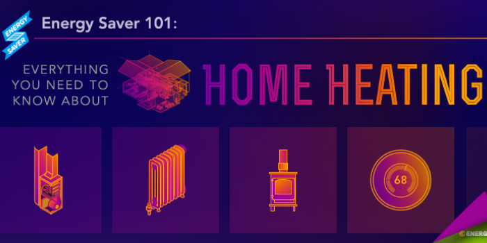 Brush up on your home heating knowledge with our <a href="/EnergySaver/">Energy Saver</a> infographic! ➠ 1.usa.gov/1L6WOeN
