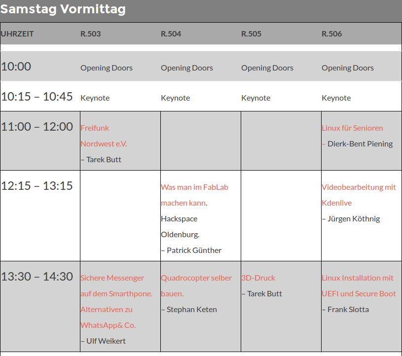 opennord's tweet photo. Und das Vortragsprogramm auch. Endlich! ;) 
https://t.co/2alsncMmZ2 https://t.co/MbMIgUtCQ1