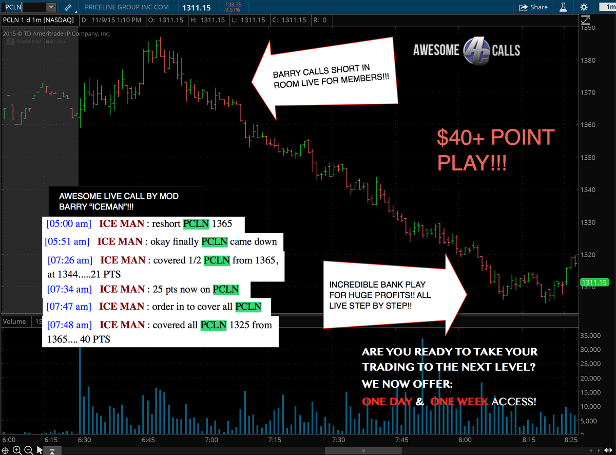 AjTrader7's tweet image. Lets start in Pre-Market with #AwesomeMod @barrymohan81 Barry called out SHORT on $PCLN at $1365 took it for +$40pts