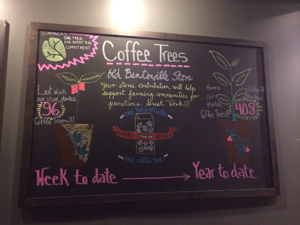 rchamber5's tweet photo. Store 8852 showing their coffee passion. #120proud #bringingcoffeeback https://t.co/dFwmn5NYNX
