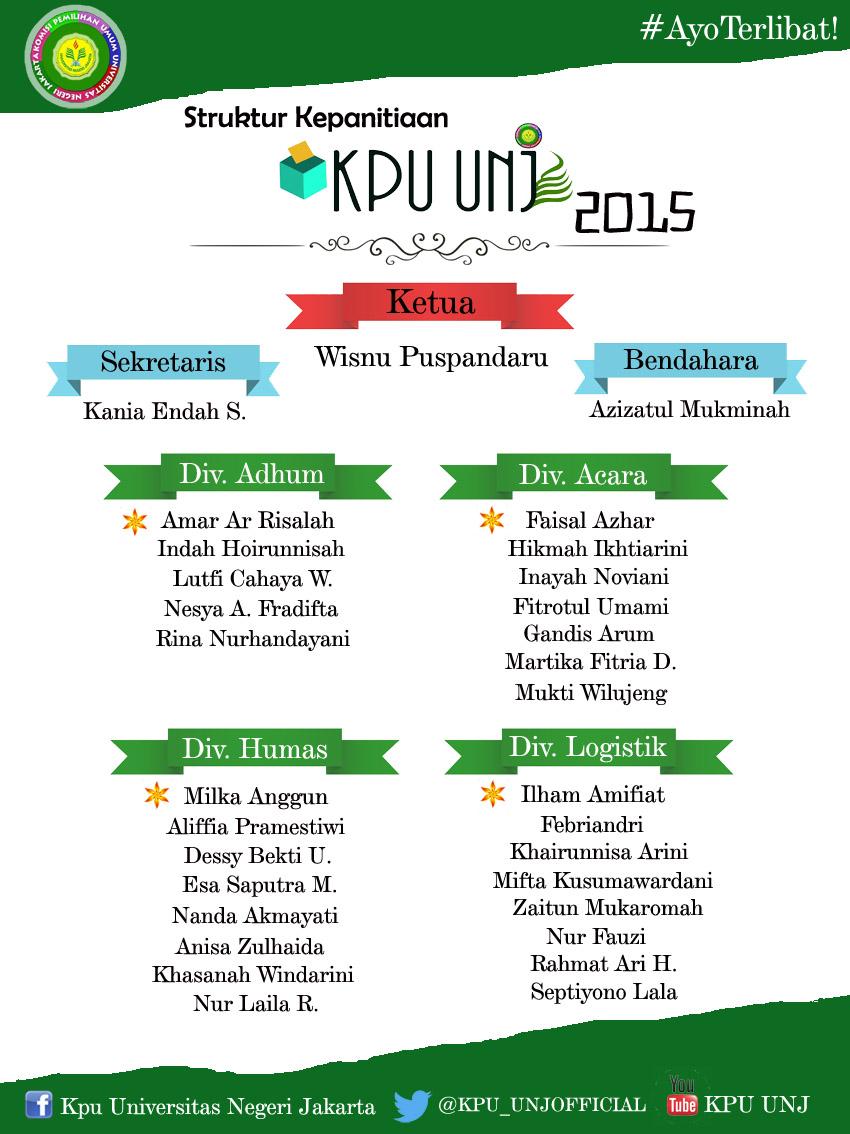 KPU_UNJOFFICIAL's tweet photo. Hai, pagi UNJ! Sudah tau siapa dibalik KPU UNJ tahun ini? Ini dia :D @KSPA_UNJ @KSRPMIUNJ @menwaUNJ @KPM_UNJ https://t.co/FByX8fSwBC