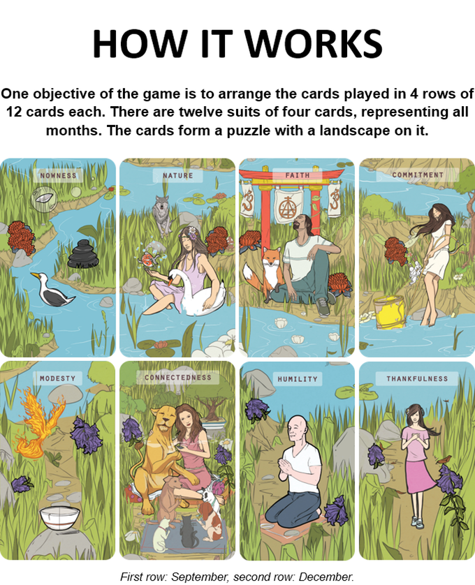 backercamp's tweet photo. A #game which is also a #coaching tool. 
...Ready to know more about yourself? https://t.co/rPJcy6ibWx @keyandogame https://t.co/d8xVjudkK2