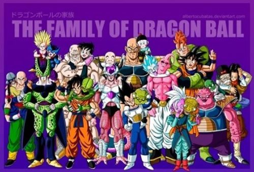 NganjukMedia's tweet photo. Keren Banget! Ini Dia 5 Potret Keluarga Dragon Ball https://t.co/arLwXGrSCs https://t.co/XhIk3BwqXV