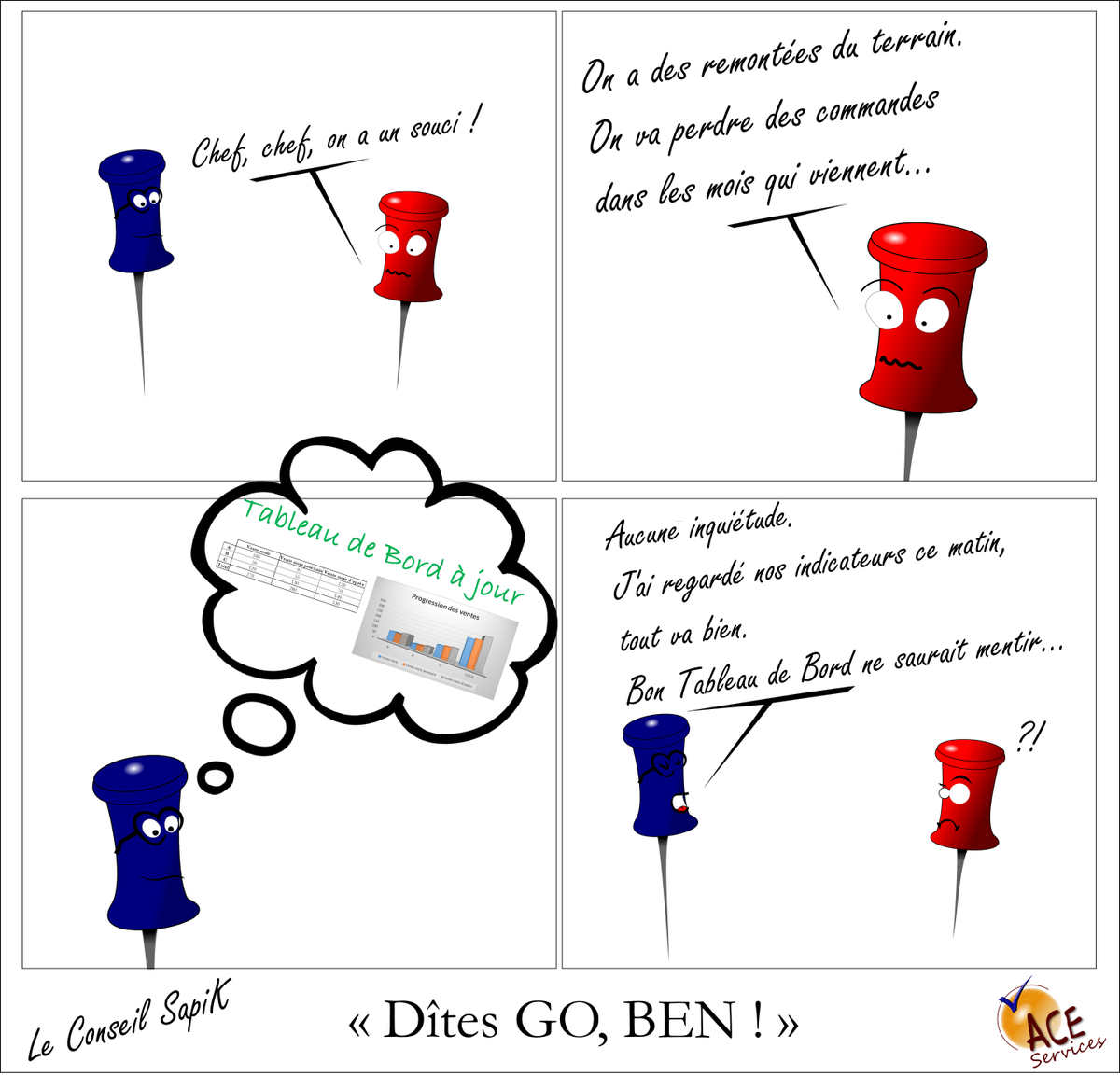 PrunierYves's tweet photo. #ConseilSAPIK : « dîtes GO, BEN ! » : #reporting et bureaucratie vs Action - https://t.co/4Bm7ApWc2j #Management https://t.co/vcdSOEyKuu