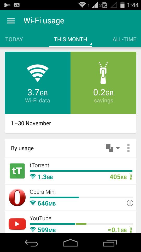 SuperTramp3421's tweet photo. #HungryApps @FoneArena @OperaIndia https://t.co/un0mHWcinz