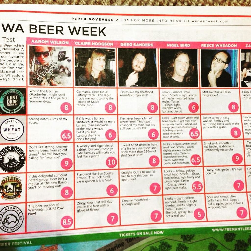 Great little write up on WA craft beer by the West, including our trophy winning beer Mumme Returns! Last chance to…