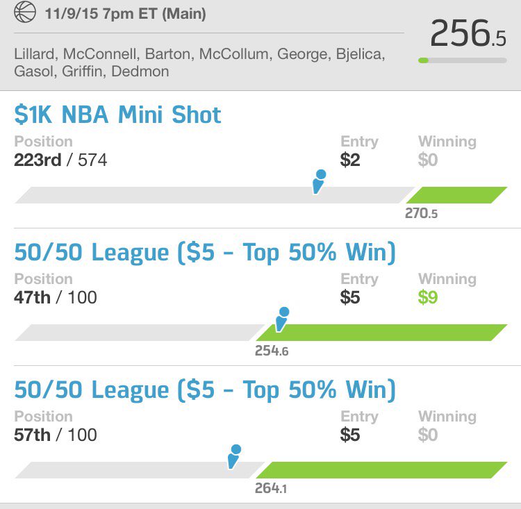The Fanduel Guys tweet media