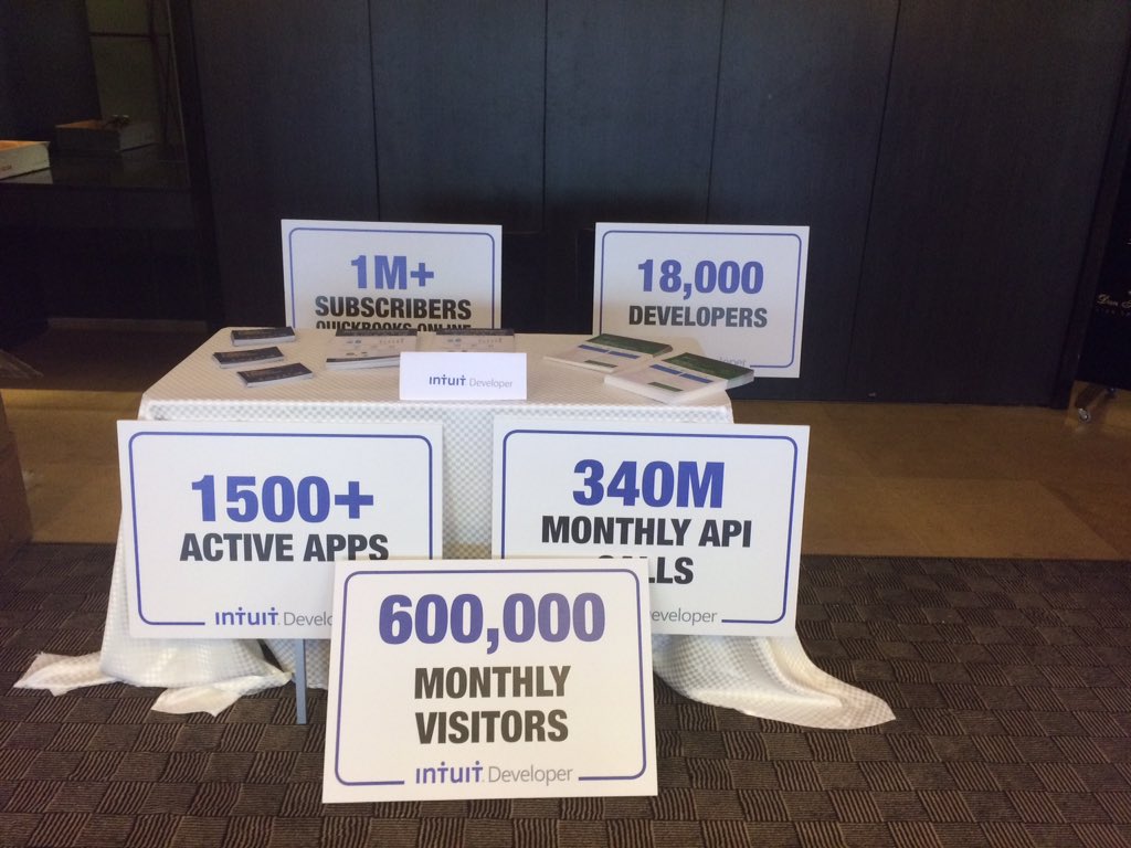 IntuitDevGM's tweet photo. At @BankInnovation with @IntuitDev table https://t.co/oZF36SJmyc