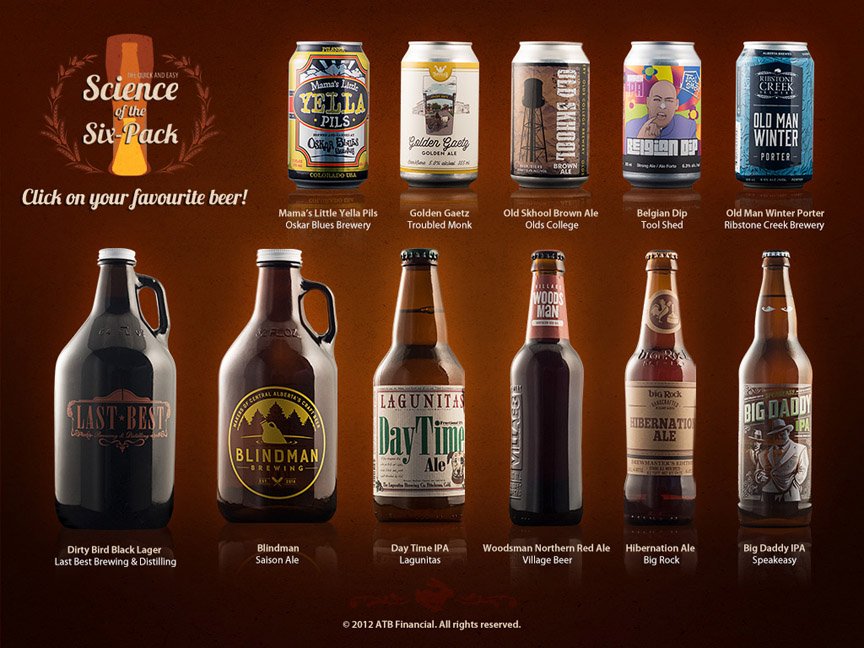 ATBagriculture's tweet image. It's tomorrow #scienceofthesixpack @ATBagriculture @MNP_LLP @AlbertaBarley @rahr_malt #AlbertaMaltBarley #CraftBeer