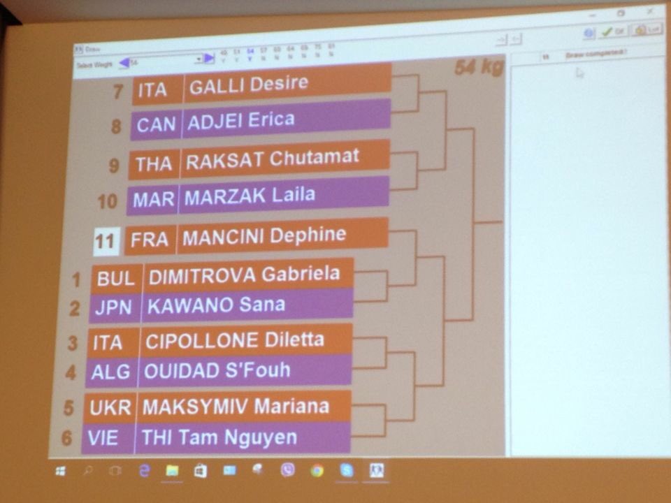 filles2boxemtl's tweet photo. The draw is complete .... Erica Adjei fight The Thursday evening @boxing_canada https://t.co/AKHNyu0zuV