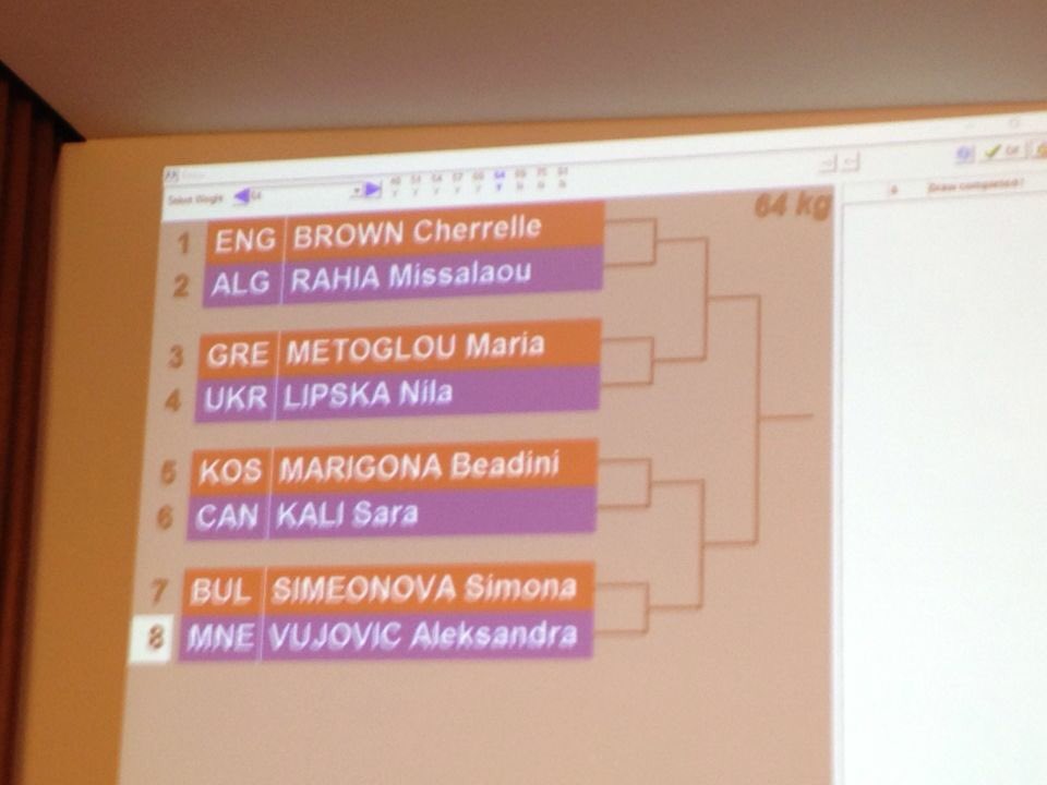 filles2boxemtl's tweet photo. The draw is complete .... Sara Kali fight Thursday evening @boxing_canada @BoxeMontrealcom @sasou_ka https://t.co/RzY9KzvYGi