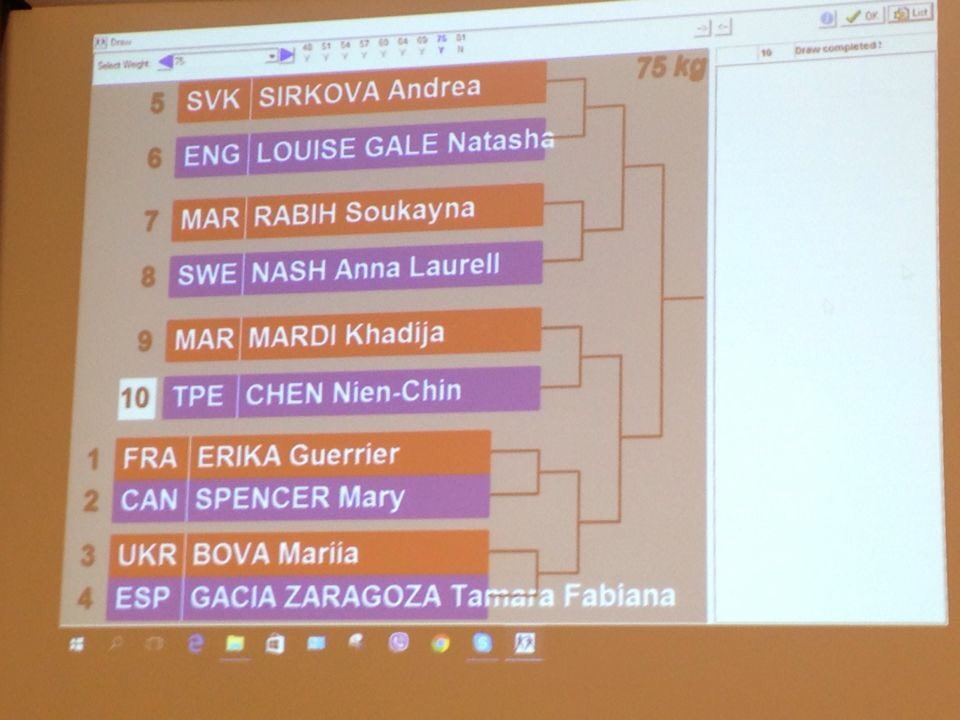 filles2boxemtl's tweet photo. The draw is complete ....Mary Spencer fight Tonight evening @boxing_canada https://t.co/PsENo9VcfF