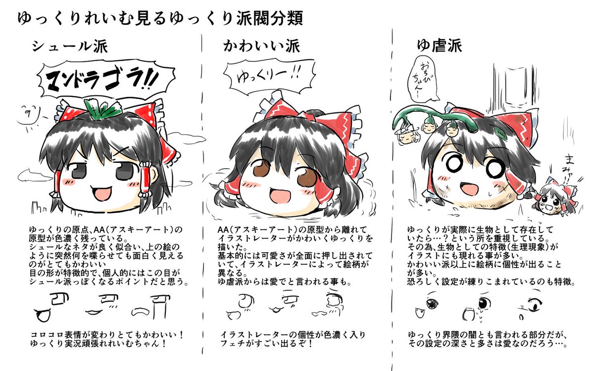 Twoucan ゆ虐 の注目ツイート イラスト マンガ