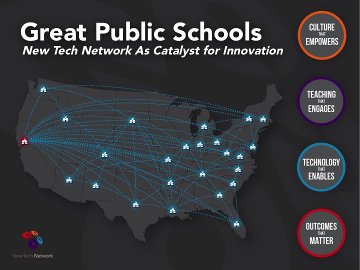 newtechnetwork's tweet photo. Today! #NewTechNetwork CEO @LydiaDobyns will be at the @WhiteHouse #NextGen15 Summit 9am ET https://t.co/MiNa58S32j https://t.co/Z8ik7i8IKC