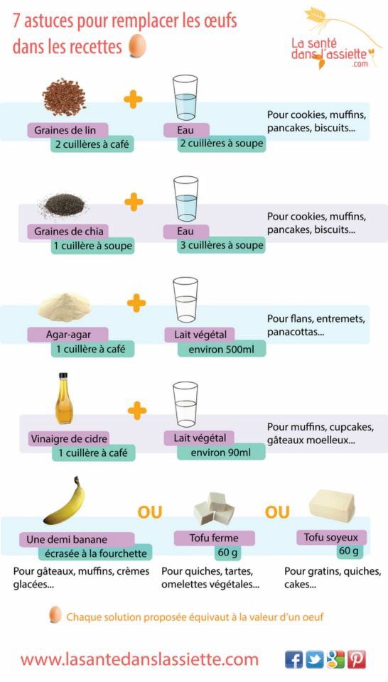 banalategan's tweet image. Je pense que ça pourra en aidé certain