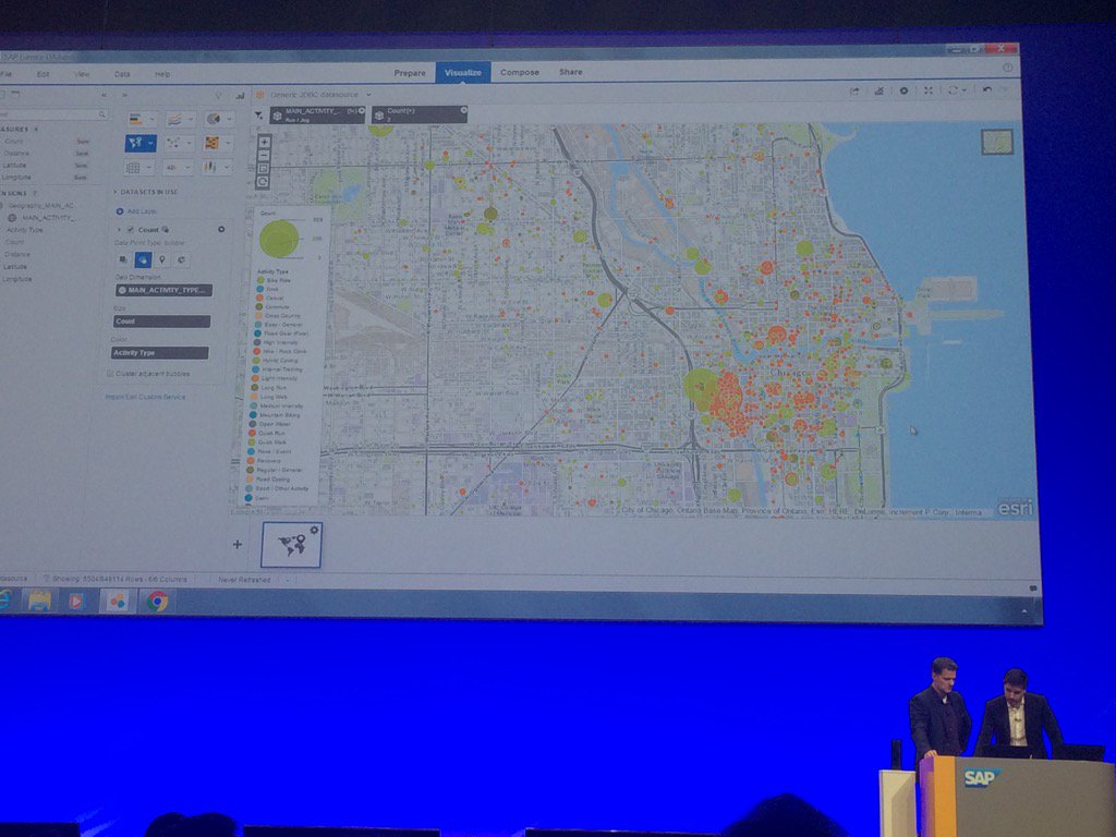 paul23's tweet photo. @applebyj showing #saplumira working on #saphanavora at #sapteched on stage. Very cool! https://t.co/yBJSkmlito