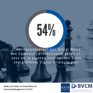 Ketchum Germany tweet media
