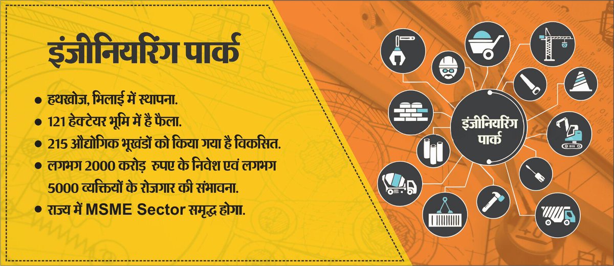 ChhattisgarhCMO's tweet photo. #EngineeringPark #MakeInCG #ProgressiveChhattisgarh #CredibleChhattisgarh. https://t.co/iCxYSheP05