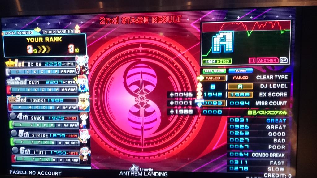 Ngantuoisoneo5 無料印刷可能 がんばれ