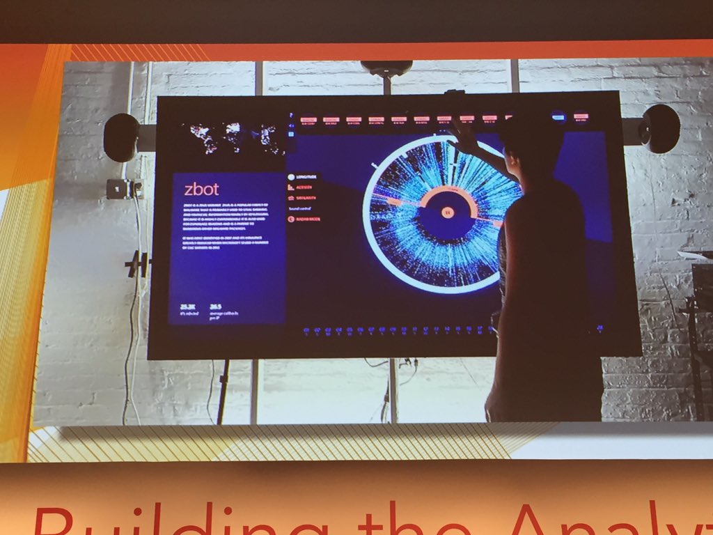 pciuccarelli's tweet photo. Representation beyond #visualization: #data represented through sound @blprnt #analytics2015 #dataexperiences https://t.co/Pb68VrgGec