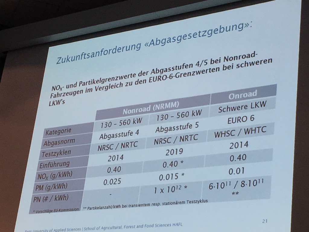 Tier 5 coming in 2019? Looks like it. NOx the same. Particulates down. SCR EGR and filters. #tractors #Agritechnica