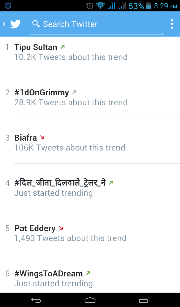 UsmanSk008's tweet photo. Keep trending guys its already on 4th. #दिल_जीता_दिलवाले_ट्रेलर_ने will make on 1st. @Varun_dvn @VarunDhawan_FC https://t.co/UucG9rUFwl