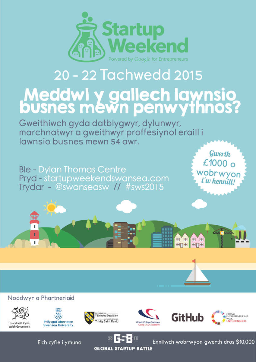 businessinfocus's tweet photo. Start Up Weekend Swansea #SWS2015 @SwanseaSw https://t.co/GDj6swAssW