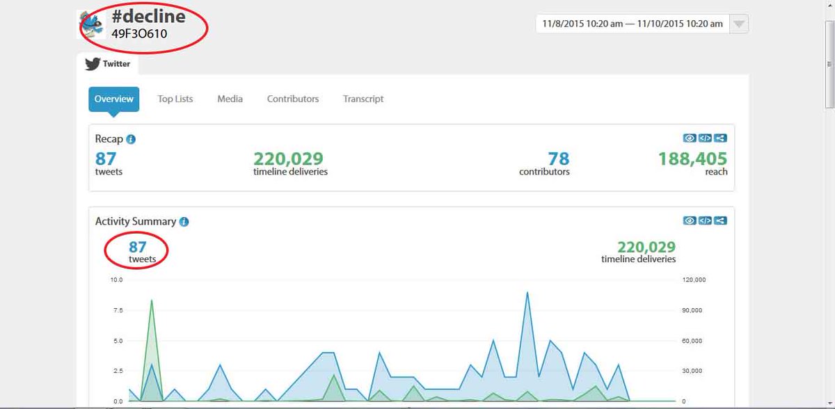 Barry Beavis tweet media