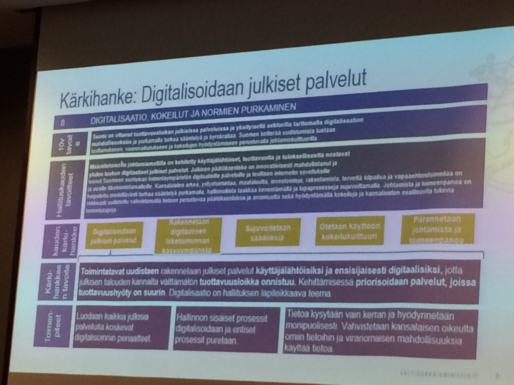 #projektipäivät2015 Digitaalisoidaan julkiset palvelut