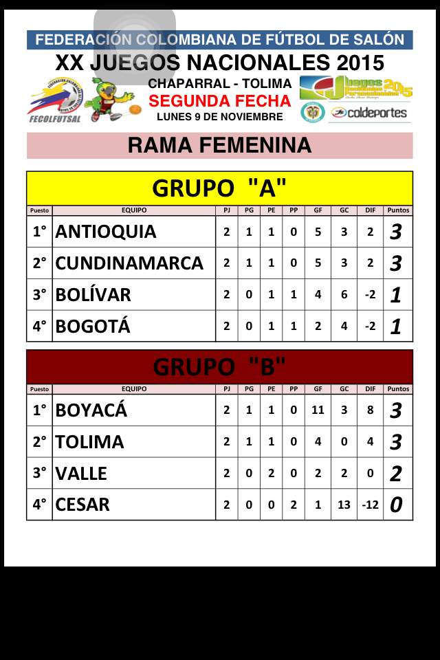 FECOLFÚTSAL tweet media