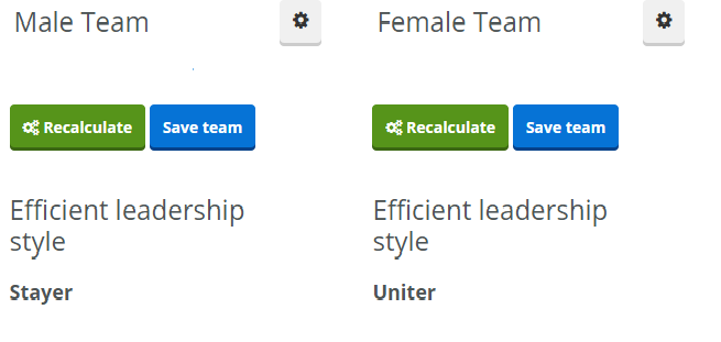 SoftSkillers's tweet photo. #uniter #stayer #leader #visionary. Different types of #leadership for different #teams. https://t.co/RMBtAqXBFO https://t.co/Kn36I7AWRM