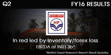 MotilalOswalLtd's tweet photo. Q2FY16 Results: Read our result review report on HPCL. Click here - https://t.co/WhOmWnOqKx #SolidResearch https://t.co/fQYgxnRPGv