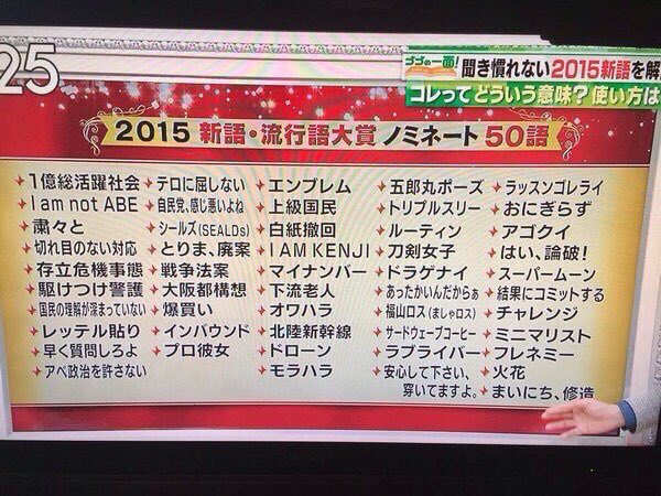 今年 も 流行語大賞がおかしい件について Togetter