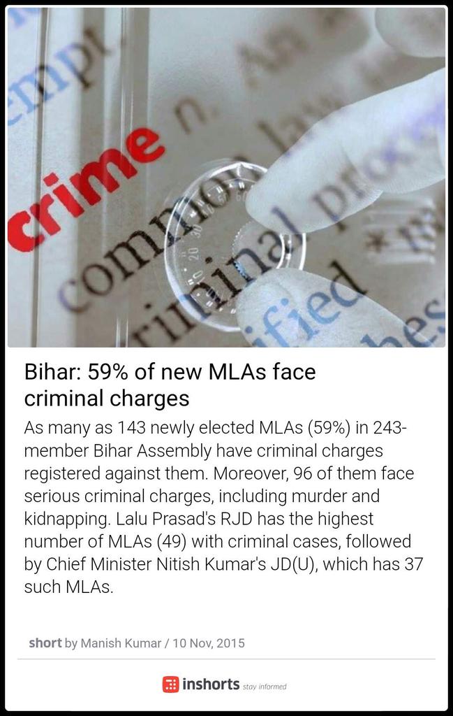 adarshvarma's tweet photo. Bihar: 59% of new MLAs face criminal charges
https://t.co/n7moD5kKyk 
 - @inshorts #welldonebihar https://t.co/D3d1x4Pg8K