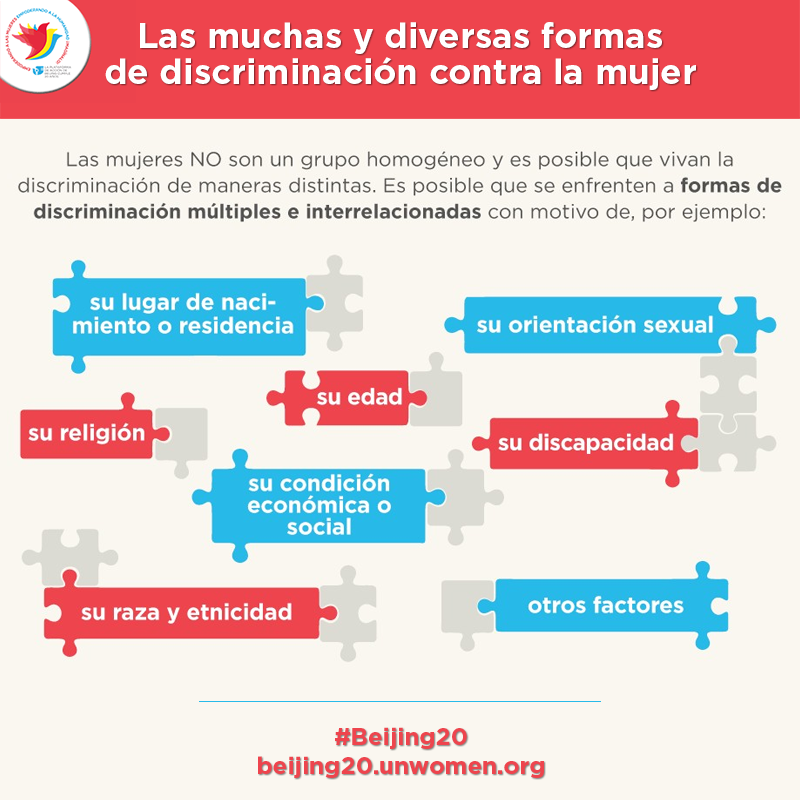 ONUDHmexico's tweet photo. #DiNo a la #Discriminación contra las mujeres. Identifica las causas ¡No las repliques! @COPRED_CDMX @CONAPRED https://t.co/Tz6J0FC0pE