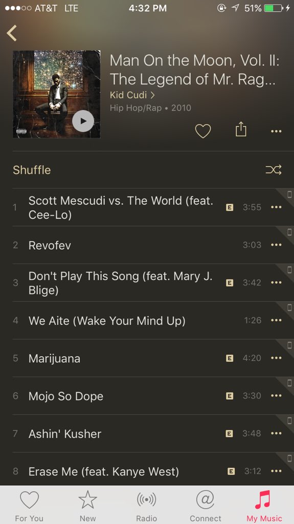 Today 5 years ago I was blown away by this album and still feel the same way to this day thank you Scott! #memories