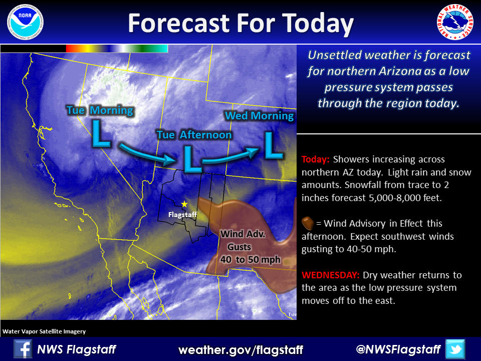 NWS Flagstaff on Twitter "Light rain and snow increasing today. Trace to 2 inches of snowfall