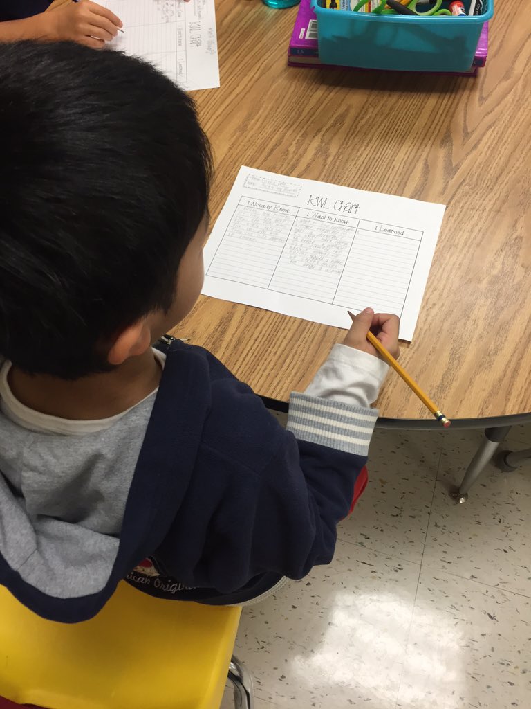 Chaness_Grade3's tweet photo. Activating prior knowledge before our #diamonddels field trip! @ShakeragElem https://t.co/4u1gN9P2y1