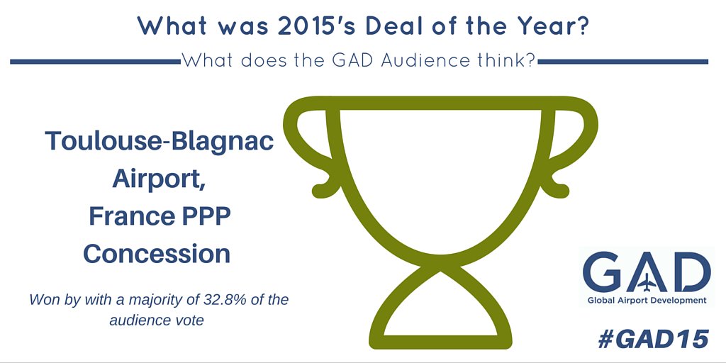 GAirportD's tweet photo. Congratulations to Toulouse-Blagnac Airport, the official #GAD15 deal of the year winner! https://t.co/vooXke91Da