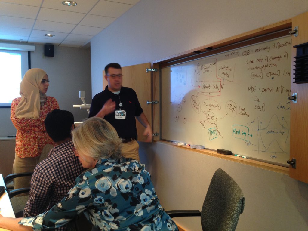 CancerConnector's tweet photo. #TeamBlue working on a suite of mathematical models for TIL therapy in #sarcoma integration #MoffittIMO https://t.co/yRGy63pfUJ