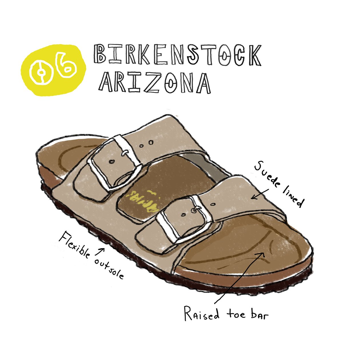 phillipcwells's tweet photo. Like a kitten!
#100dayproject #100daysofshoes
Etsy: https://t.co/c8BRPDDBMw
https://t.co/UDgoFUX6qc https://t.co/VSljeievVu