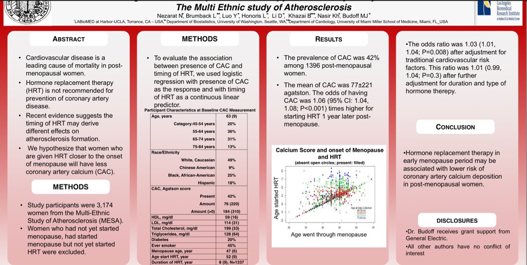Suggestion that HRT pre-menopause may lead to lower #CAC burden. #AHA15 <a href="/khurramn1/">Khurram Nasir</a> <a href="/DrKentMeredith/">Kent Meredith</a> @drhannahraasch