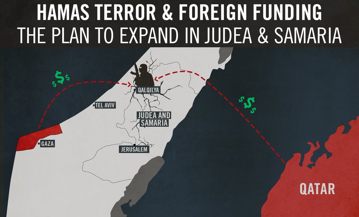 IDF's tweet photo. Overnight, forces uncovered an extensive #Hamas terror network 21 miles outside of TLV - funded by #Qatar &amp; #Gaza https://t.co/W5TMyPaAPD